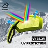 Innerking Ski Goggles Interchangeable Magnetic Replacment Lens Snow Goggles for