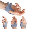 MARS WELLNESS CMC Thumb Brace - Restriction Thumb Support CMC