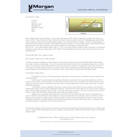 Salamander A12 Clay Graphite Melting Crucible Super A-12 Brass Capacity 18 Kilo