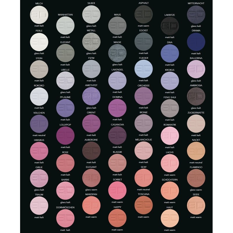 Beni Durrer Powder Pigments