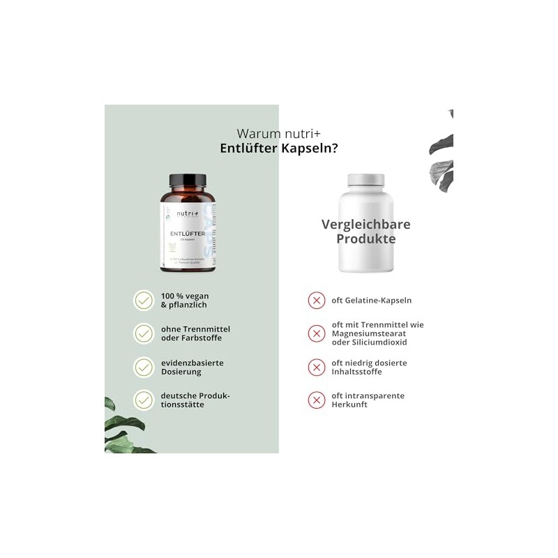 Nutri + Bleeder 120 Capsules - Popular with Bloating &