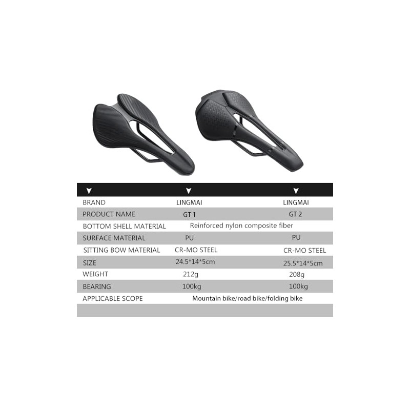 Bicycle Saddle, Ergonomic Design, Breathable, Anti-slip