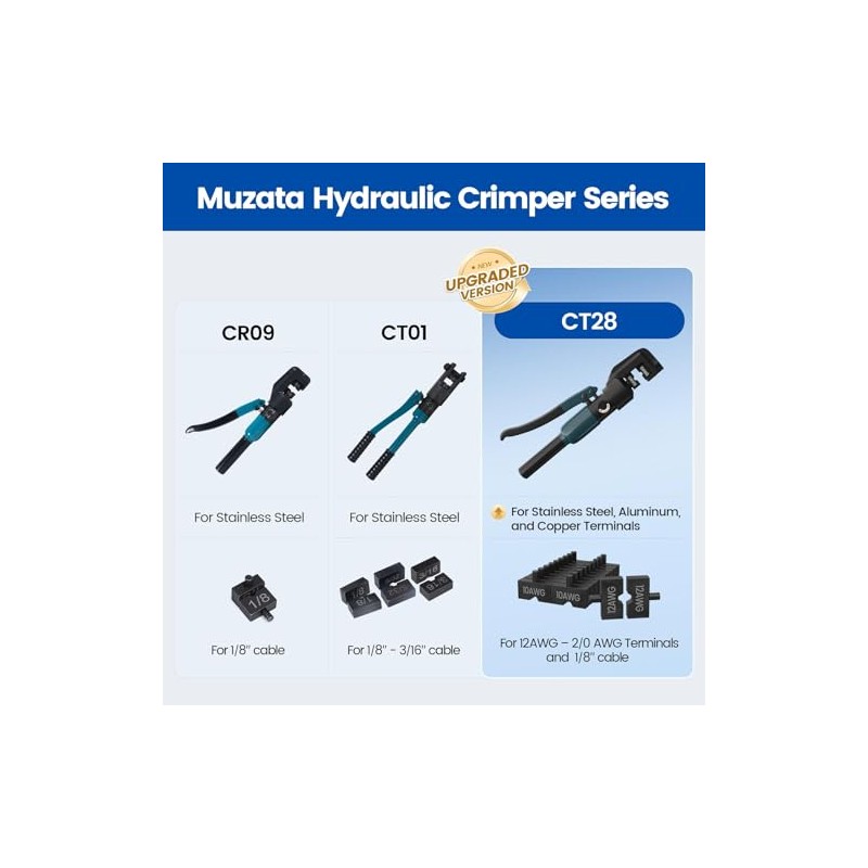 Muzata Upgraded Custom Hydraulic Crimping Tool Hydraulic Crimper with 9