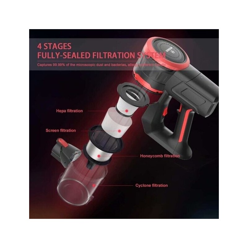 MOOSOO K17 Vacuum Cleaner Dust cup Accessories