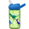 Revolutionizing Hydration for Nursery and Kindergarten Kids! Camelback Ediplus, Kids,