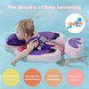Luckclubtojoy Mambo Baby Float with Canopy &Tail, Mambo Baby Pool
