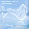 Sun Shield For Face - Eye Sunscreen Patches,UV Blocking Skin