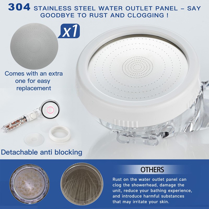 Filtered Shower Head with Handheld - High Pressure Mineral ShowerHead