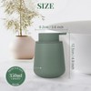 Bosilunlife Soap Dispenser (Green Foam)