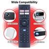 RETROSUN Projector Replacement Remote Control for WiMiUS K9 Home Theater,