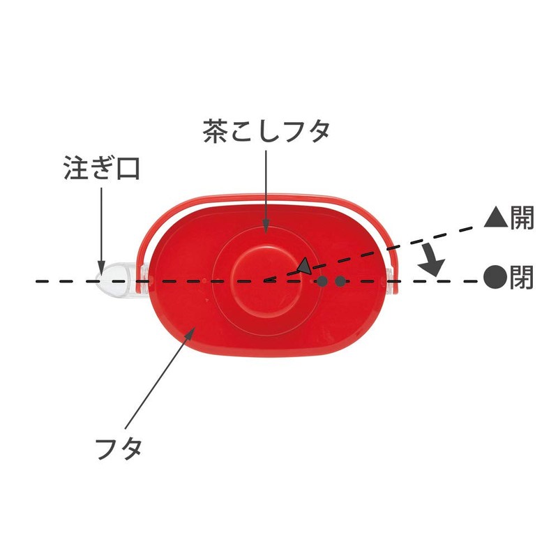 Skater I'm Doraemon Cold Tea Pot with Infuser, Cold Water