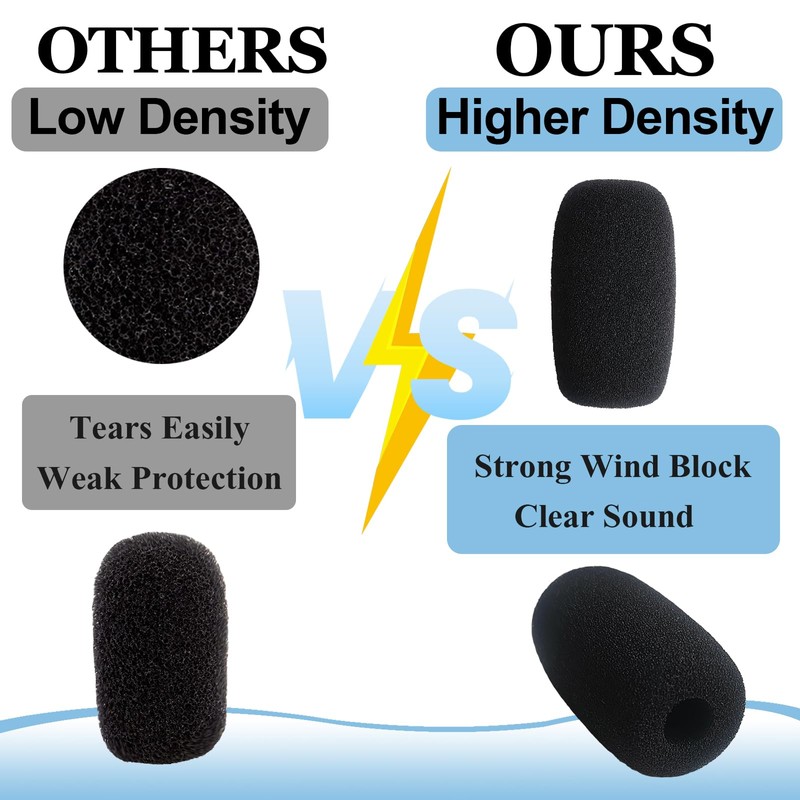 AKSONMN 18 Pack Mini Foam Windscreen for Headset Microphone -