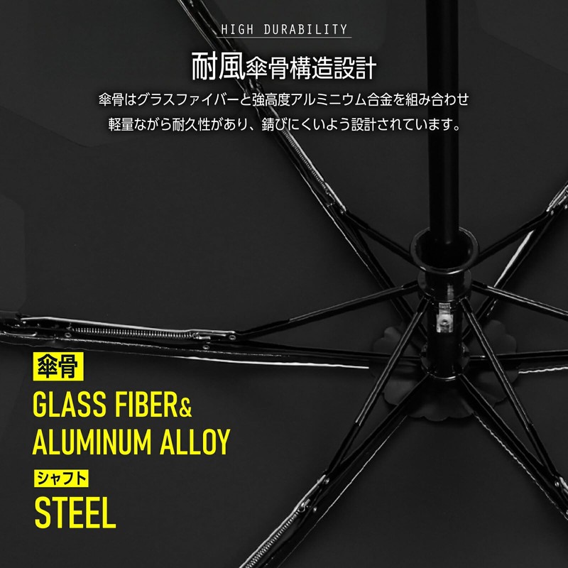 Best Anser Parasol, Memory Shape, Completely Blackout, 100% UV Protection,