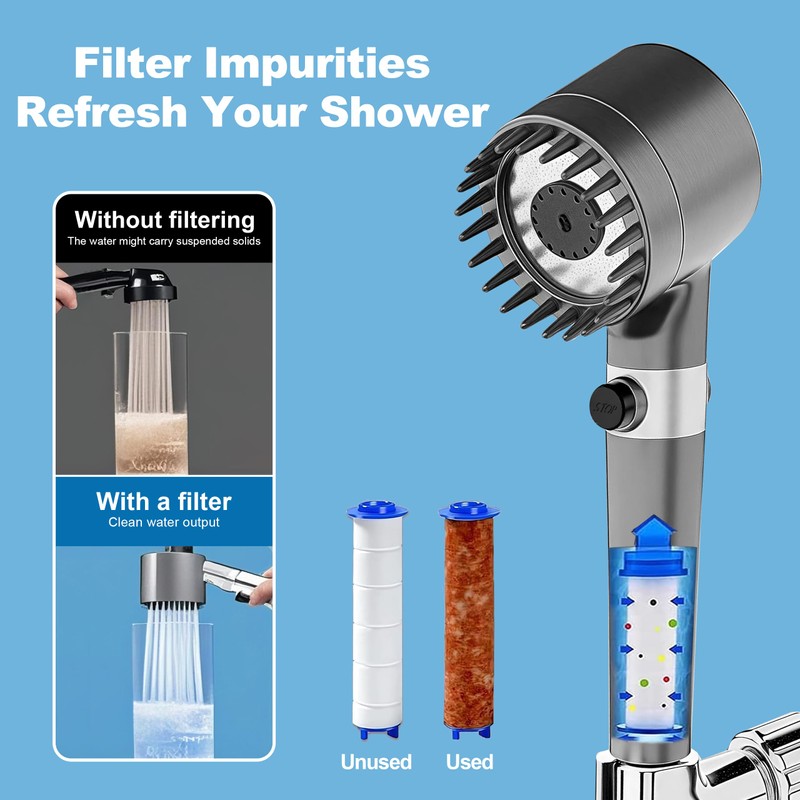 Filtered Shower Head with Handheld,High Pressure Shower Heads 3 Spray