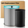 HJ10 Replacement Filter Compatible with Dyson Hush-jet, 3-Layer Structural Filter