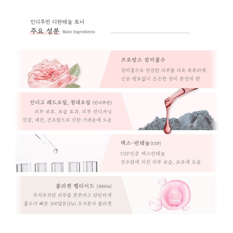 Cheongdae Oil Indirubin Dipanthenol TonerSoothing Toner / 청대오일 인디루빈 디판테놀
