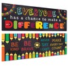 Sproutbrite Classroom Banner and Posters for Decorations - Educational, Motivational