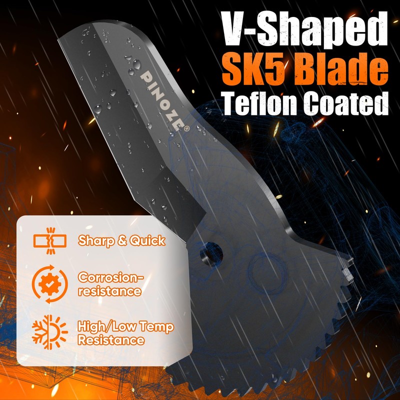 PINOZE PVC Pipe Cutter, 3-Gear Adjustable Cut up to 2-1/2”,