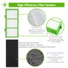 HAPF300AH Allergen Remover Replacement Filter Compatible with Holmes AER1 HAPF300AH-U4R