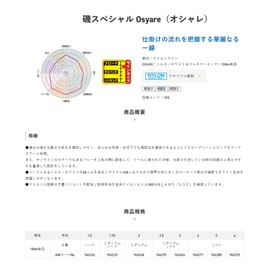 Sunline Osyare 150m No. 1.75 Silk White & Multi Marking Line
