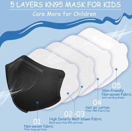 RANTO Kids KN95 Masks for Children, 50 Pack 5 Ply KN95 Mask for Kids with Elastic Ear Loop, Children's Mask with Soft Sponge Nose Bridge, Breathable Face Masks for Girls Boys Outdoor School Black