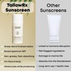 Tallow Sunscreen SPF 25 with Non Nano Zinc Oxide –