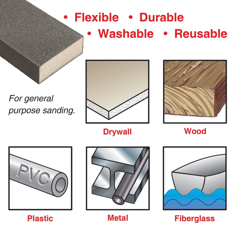 IVY Classic 42040 Medium/Fine Drywall XL Sanding Sponge, Flex-Abrasive, 1-Pack