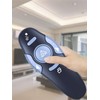GOUYESHO Presentation Remote Clicker, Wireless Presenter for PowerPoint Presentation Remote,