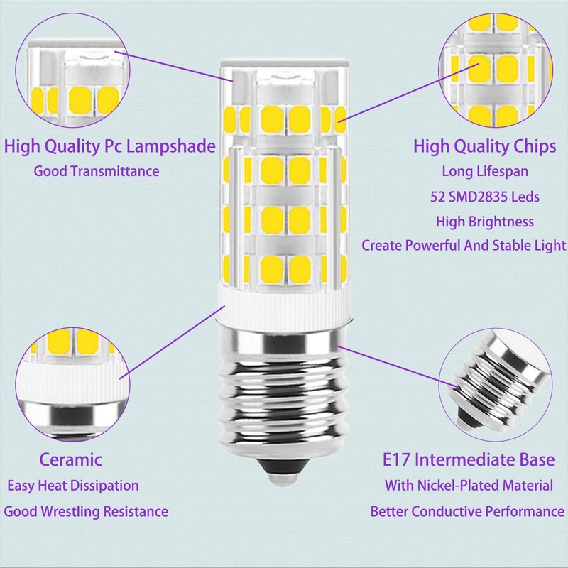 E17 LED Bulb Dimmable,E17 Intermediate Base,T7 4W 40W Incandescent Equivalent,Daylight