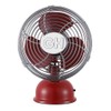 Good Housekeeping 92521 All-Metal 5" Retro Oscillating USB-Powered Personal Fan,