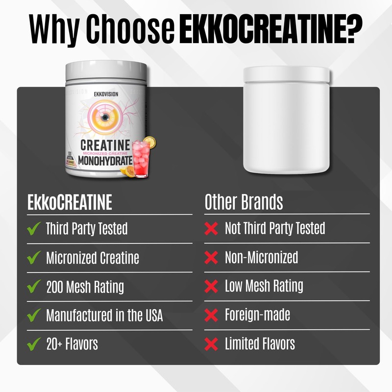 Ekkovision Creatine Monohydrate Powder, Micronized, Pink Lemonade, Pre Workout &