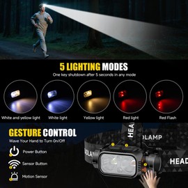 iToncs Headlamp Flashlight, Lumen Ultra-Light Bright LED Rechargeable Headlight with Detachable, 3-Pack Waterproof Motion Sensor Head Lamp,5 Modes for Outdoor Camping Running Hiking Fishing
