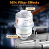 WUSILILU KF25 Oil Mist Filter,High-Efficiency Vacuum Pump Exhaust Oil Mist