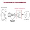 SUTUNG 14in Steering Wheel+Quick Release+Hub Adapter 160HFor Mazda Miata RX-7