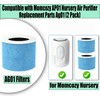 2 Pack Composite Filters Compatible with Momcozy AP01 Nursery Air