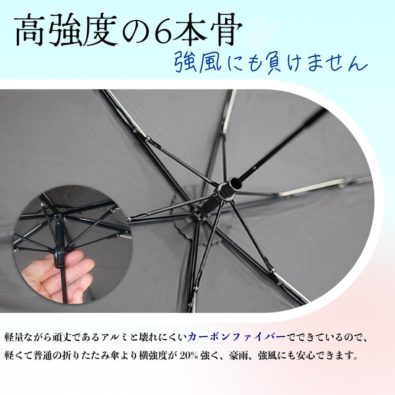 Parasol, Lightweight, Auto Open/Close, Sun or Rain, Folding, One-Touch, Full