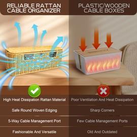 SeekElegant 5 Open Slots Cable Management Box, Handmade Imitation Rattan Cable Organizer, Efficient Heat Dissipation Cords Hider Box, Cord Organizer with Locked Cover, 16.14" x 5.51" x 5.71"