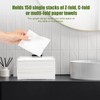 Clickinline Countertop Paper Towel Dispenser,Clear Guest Towel Napkin Holder, Suitable
