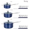 MICHELANGELO Sauce Pan with Lid, Ceramic Saucepan Set, 1.5Qt &