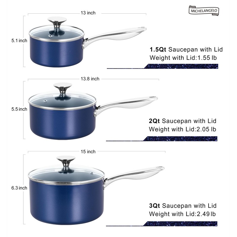 MICHELANGELO Sauce Pan with Lid, Ceramic Saucepan Set, 1.5Qt &