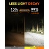 OXILAM M5S H7 LED Bulb 40000LM 900% Brightness, 6500K Cool