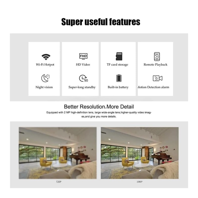 Mini Magnetic Wi-Fi Camera 1080P Security Camera with Night Vision