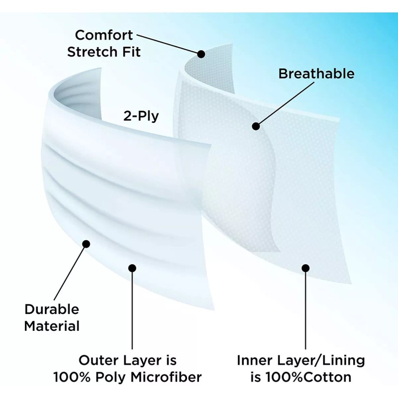 Abg Accessories Mascarilla De Tela Reutilizable Para Niños D