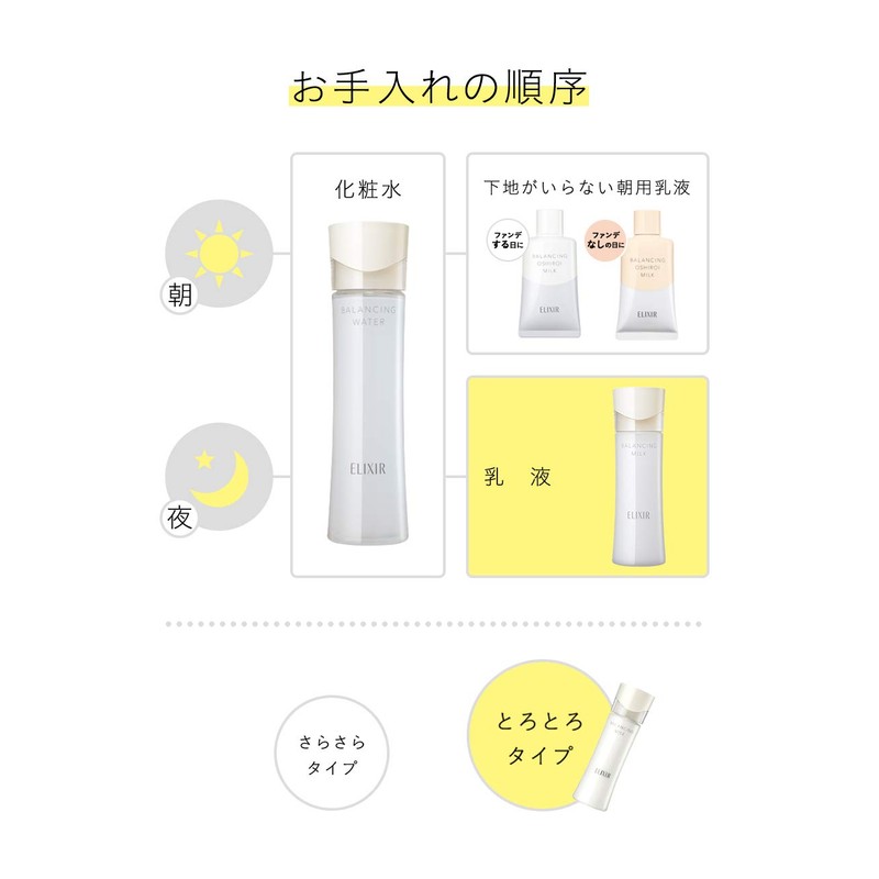 エリクシール ルフレ バランシング ミルク 乳液 とろとろタイプ つめかえ用 110mL