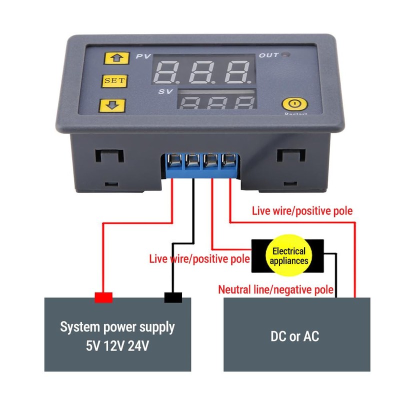 Uadme Digital Thermostat, W3230 DC 24V Digital Temperature Controller -20℃~100℃,