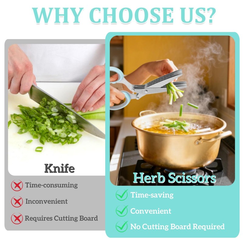Lainballow Garlic Press & Herb Scissors Set, 6 Pcs Kitchen
