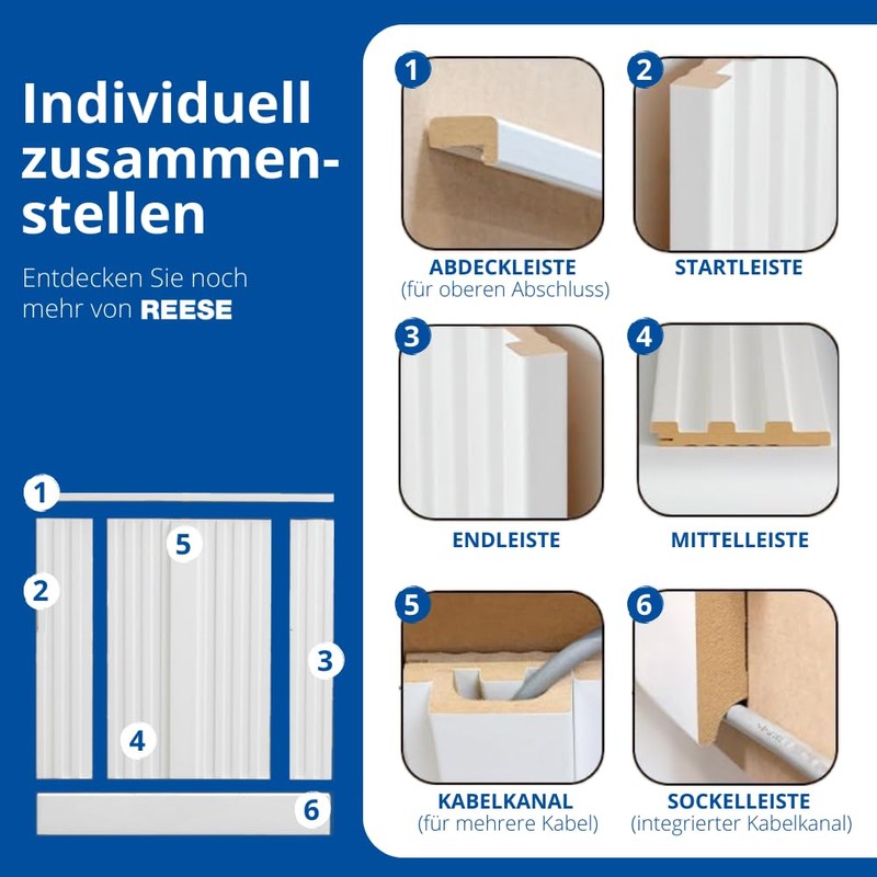 Reese Wall Panels, Natural Oak, Centre Strip Sample Piece Approx.