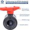 AIPOR 2" UPVC Union Ball Valve, Pool True Union Full