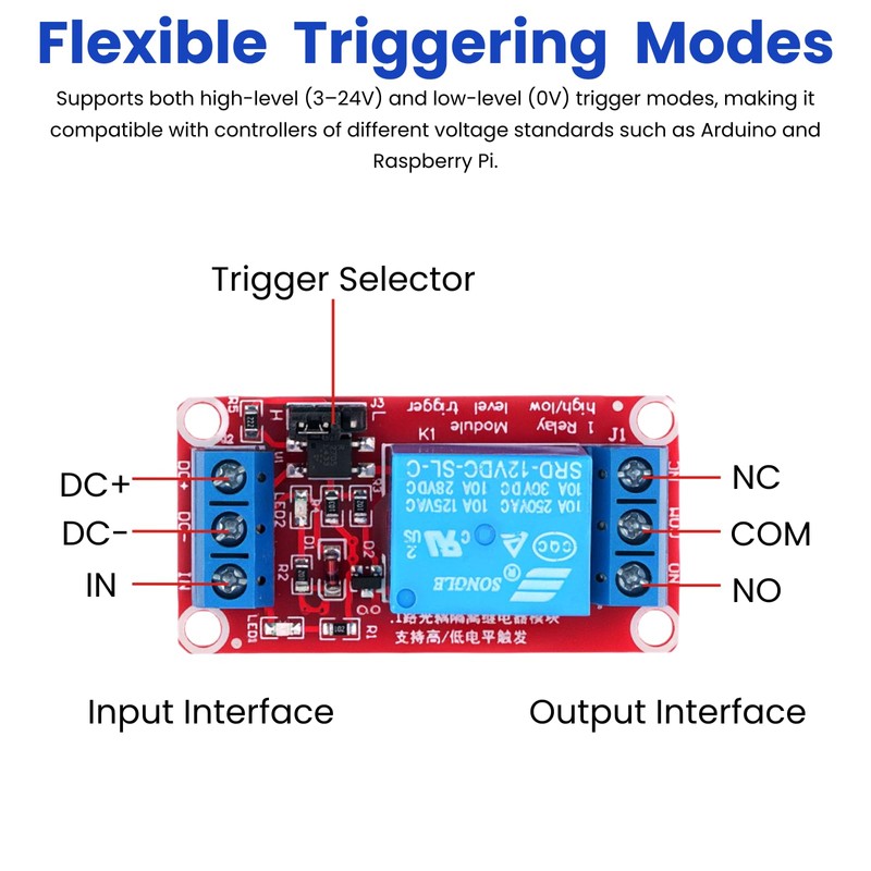 LAOMAO 24V 1-Channel Relay Module, 250VAC/10A, Optocoupler Isolation, High/Low Level