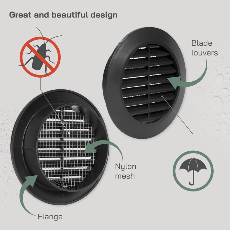Vent Systems Ø3" Inch Black Louvered Plastic Door Vent –